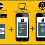 7 Essential Mobile App Security Tips to Protect Users