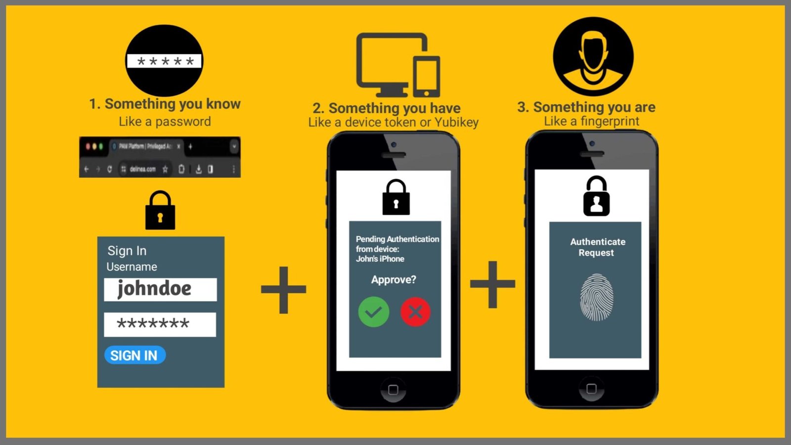 7 Essential Mobile App Security Tips to Protect Users