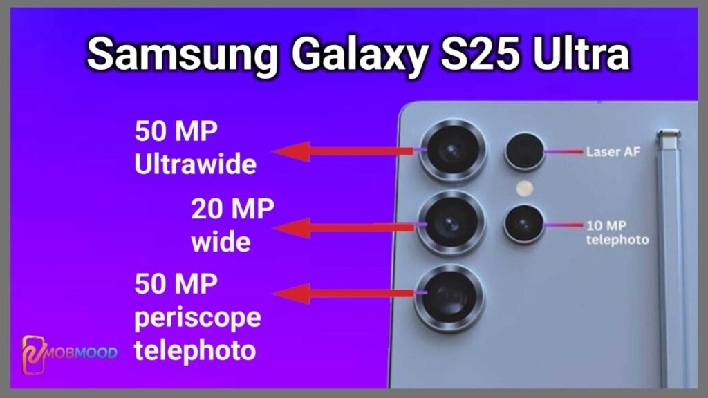 Primary Camera Sensor & Megapixels