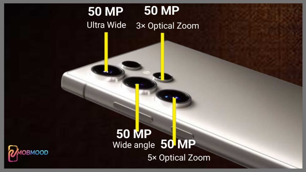 Telephoto & Zoom Tech